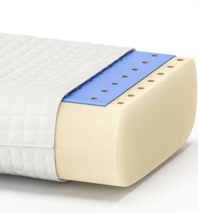 IKEA KLUBBSPORRE Ergonomic Pillow