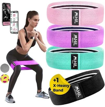 The Best Resistance Bands