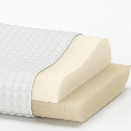 IKEA ROSENSKÄRM Ergonomic Pillow