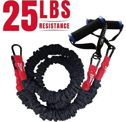 Living Fit Resistance Bands