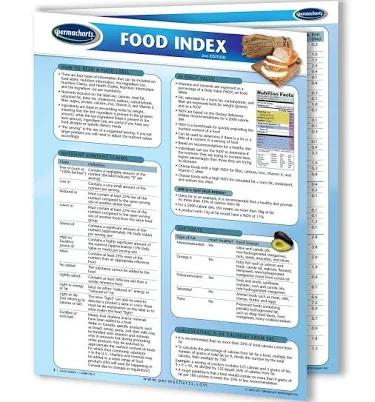 Food Index Guide - Nutritional Quick Reference Guide by Permacharts