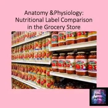 Nutritional Label Comparison in Grocery Store Activity