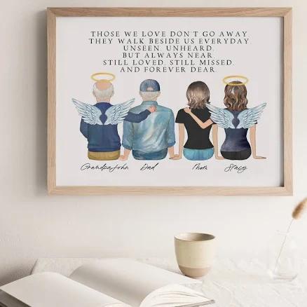 Personalized Memorial Gift for Loss of Mother or Wife, Custom Family Portrait Sympathy Gift Loss of Father or Husband, In Loving Memory Gift