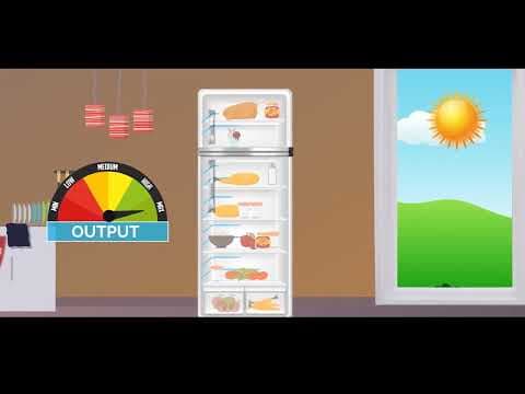 Energy Efficient Refrigerators