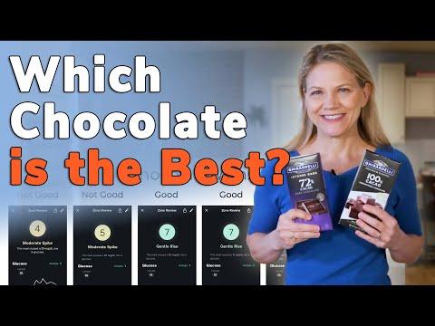 Blood Sugar vs. Dark Chocolate: I Ran the Tests. Which Chocolate is Best?